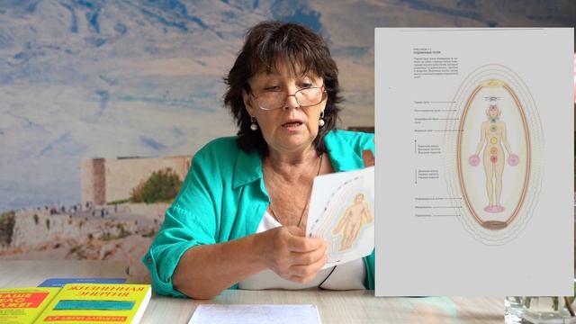 Энергетическая система человека. Курс Психокинезиология. Жарова Людмила Семеновна