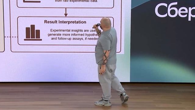 Алексей Шпильман | AI Native Science