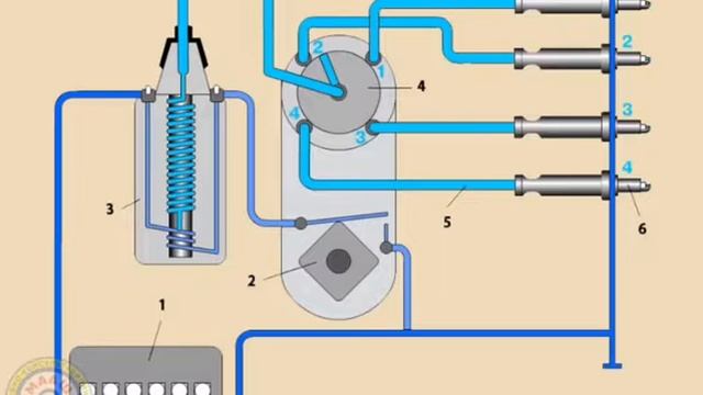 3. Источники и потребители электроэнергии