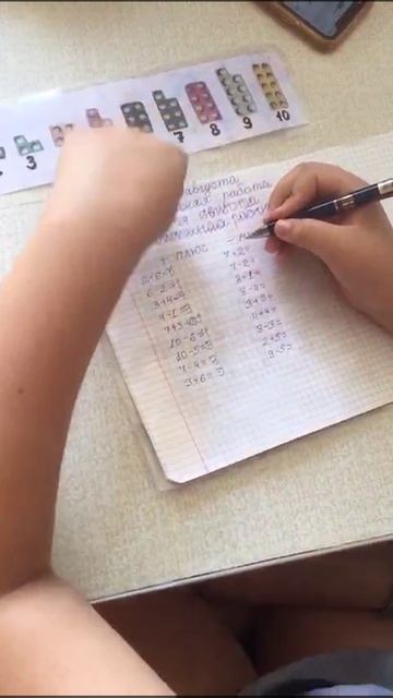 Плюс, минус дифференциация.