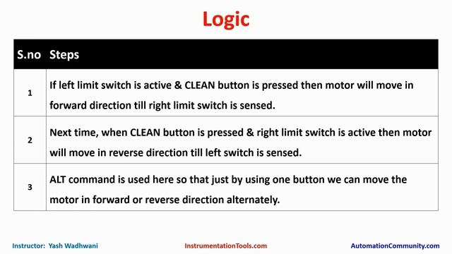 51_Программа ПЛК для автоматической системы очистки плат
