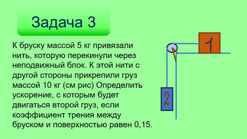 Задача 3 на законы Ньютона.