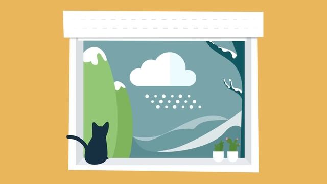 07. The weather for kids Learn vocabulary