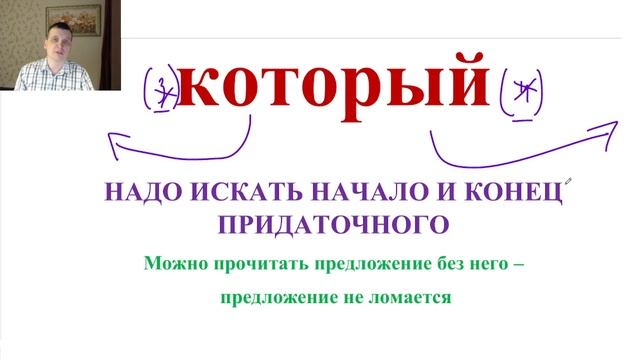 Задание №19 | ЧАСТЬ 1 | Сложное подчиненное сочинение