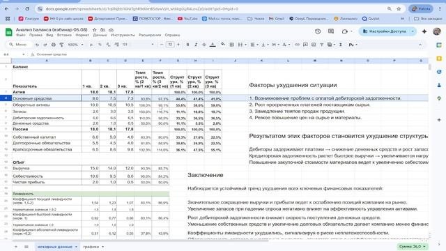 Вебинар Управленческий Баланс в действии раннее обнаружение кризиса|Нескучные финансы