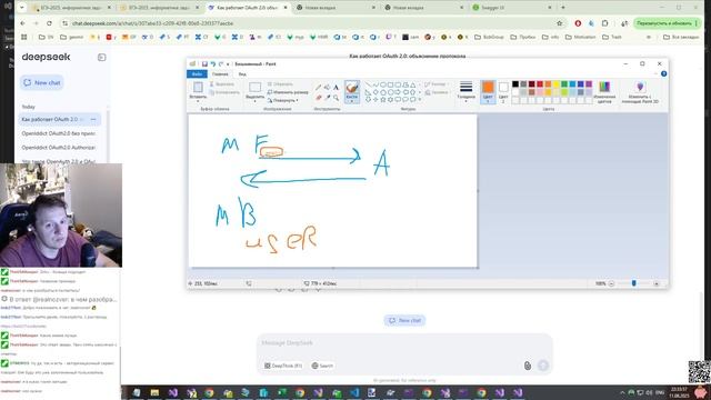 .net помойка / рожаем авторизационный сервис #2