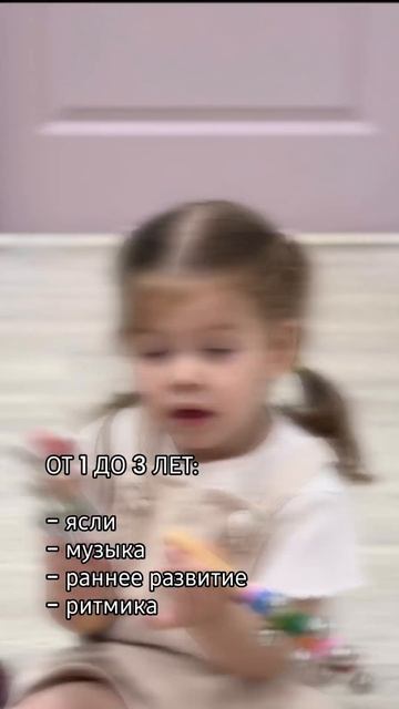 Занятия для детей от 6 месяцев до 12 лет рядом с метро Войковская, Бабушкинская, Варшавская