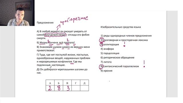⭐️⭐️⭐️ЕГЭ 2025. Новое задание №22 СРЕДСТВА ВЫРАЗИТЕЛЬНОСТИ