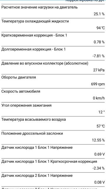 показания датчиков фокус 2