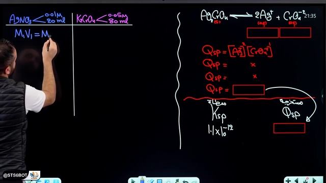 محاضره 27/ الترسيب