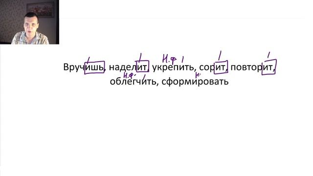 ЕГЭ 2025. Задание 4. Ударение