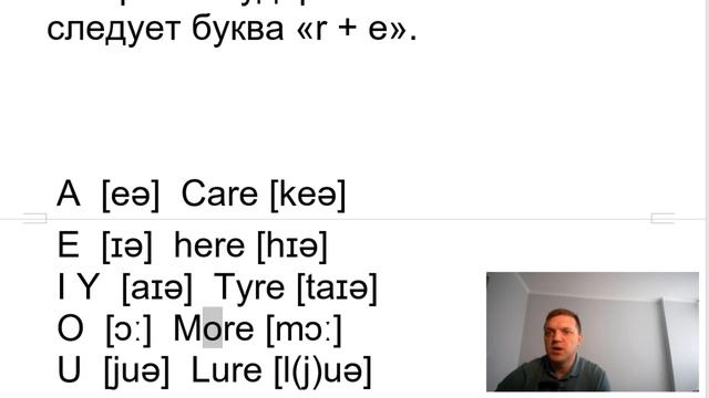 Учим английский с нуля Правила чтения Урок 4 Четвёртый тип слога