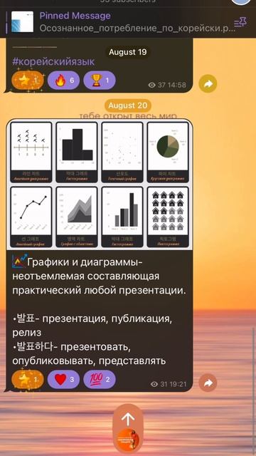 Корейский язык. TOPIK 2. 중굽, 고급