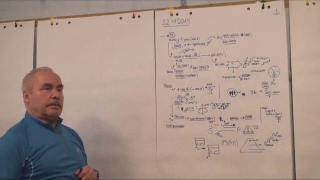 Война. Классификация войн 2014