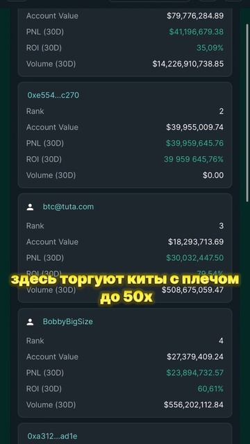 Дублируй сделки профи🐳