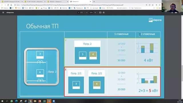 Как настраиваются объекты в ИСУ "яЭнергетик"