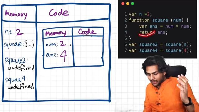 How JavaScript Code is executed? ❤️& Call Stack | Namaste JavaScript Ep. 2