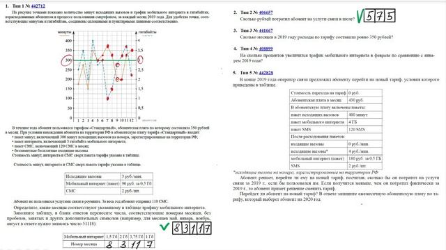 ОГЭ по математике 2025 ,задания №1-5.Тариф мобильной связи.