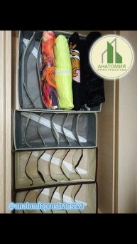 Анатомия гардеробной