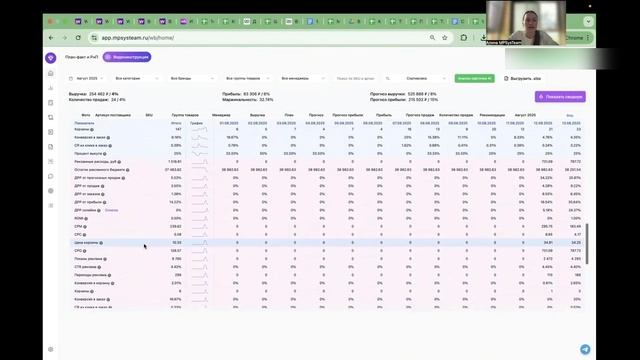 Обзор сервиса повышения маржи MPSysTeam.ru