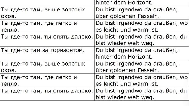 Ты где-то там - Валерия Припев нж