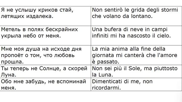 Душа - Наталья Ветлицкая Припев им