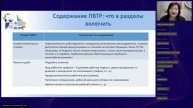 ПВТР важнейшие пункты для правильного регулирования трудовых отношений с сотрудниками. Защита Компан