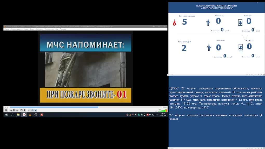 КСИОН Пермский край