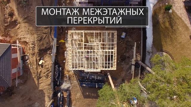 Сборка домокомплекта каркасного дома - СТАРХАУС