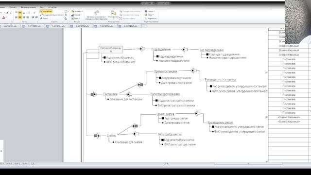 Курсовой проект по дисциплине "Базы данных"