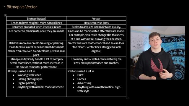 04 - Bitmap vs Vector (1)