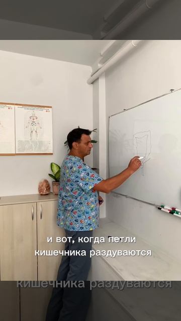 Эндометриоз и кишечник