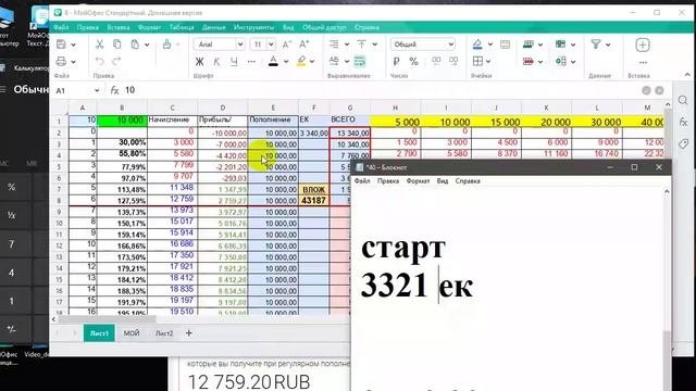 БЫСТРЫЙ ПОТОК + ПРЕМИУМ Стартовый - Бесконечная история изобилия