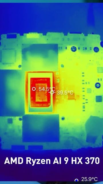 Почему ваш процессор греется?