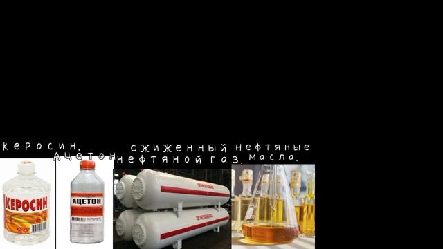 Человек на Земле. Нефтяная промышленность.