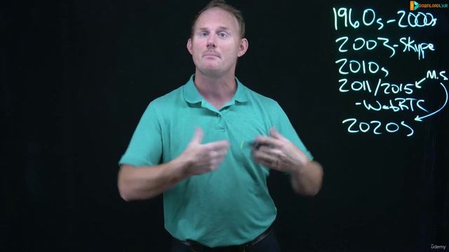 3. (1) Why do we need MediaSoup