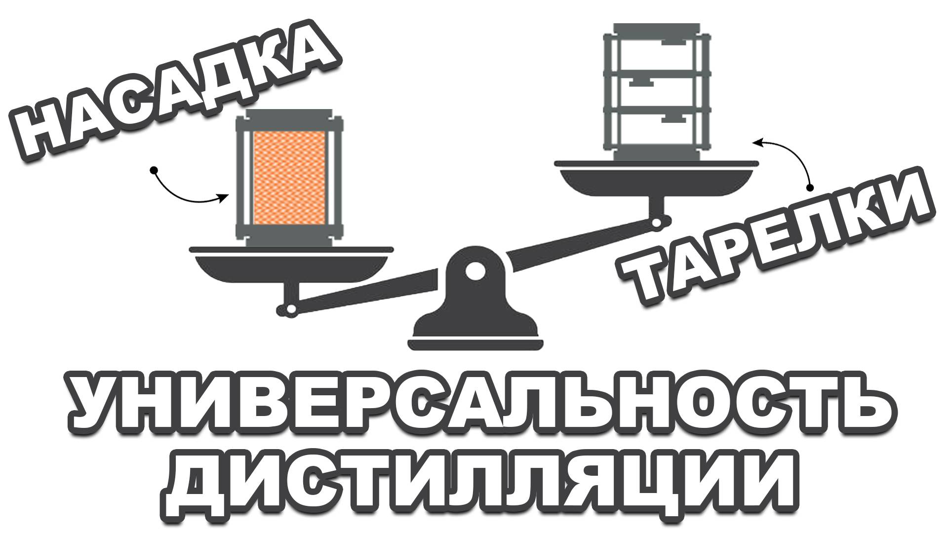 Тарелки в прошлом!? Ароматный самогон, дистиллят на насадочной колонне - получится у каждого, УУКСС