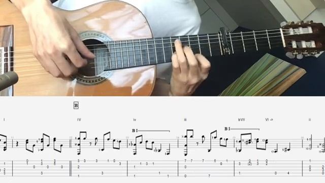 Main Theme - Yoshi's Crafted World (Guitar Cover)