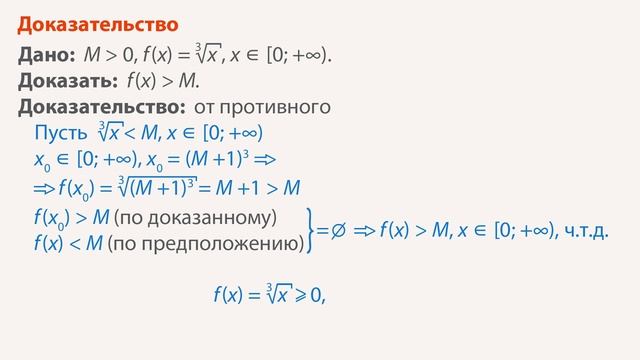 Функция y = ∛x, её свойства и график. Видеоурок по алгебре 9 класс