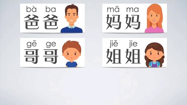 Потвор семья