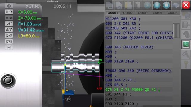 AICUT канавки