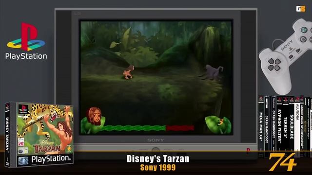 Топ 150 лучших игр на Playstation за всё время