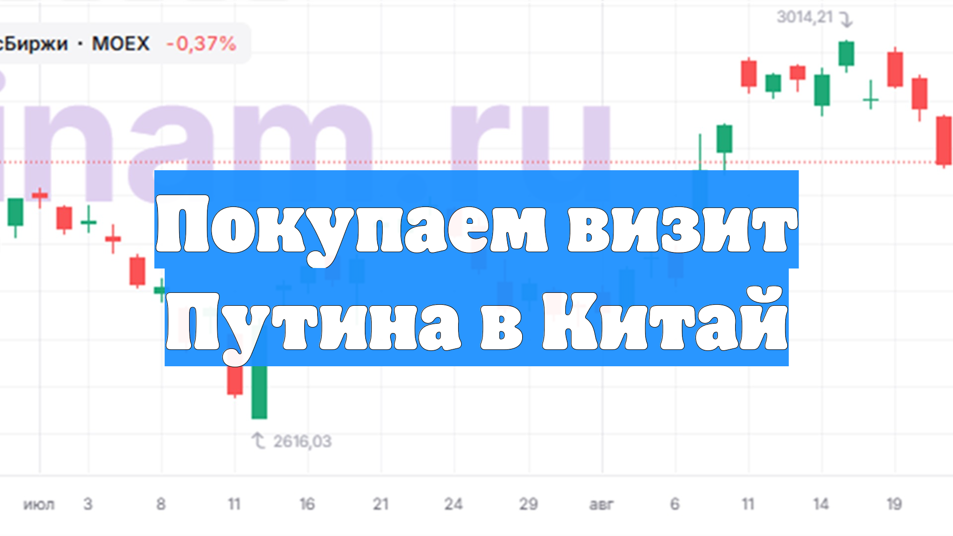 Покупаем визит Путина в Китай