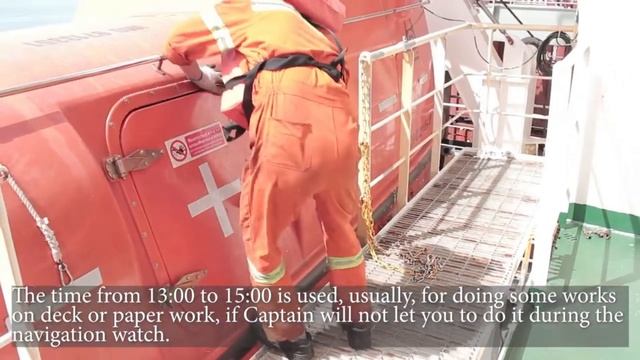 Third Officer Job. Quick Guide. Английский для моряков