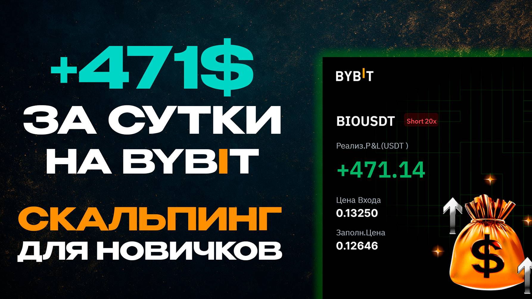 Скальпинг на Bybit с нуля | Готовый сетап + обзор BTC и ETH