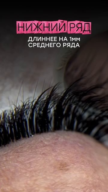 Как добиться ровной ресничной линии?!