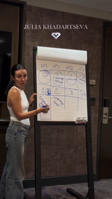 Думаешь обо всем? И о всех?