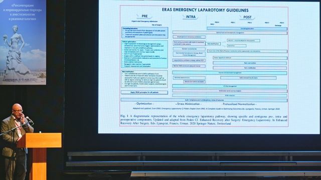 Грицан Алексей: Ранняя активизация пациентов после оперативных вмешательств: что нового в 2023-2024