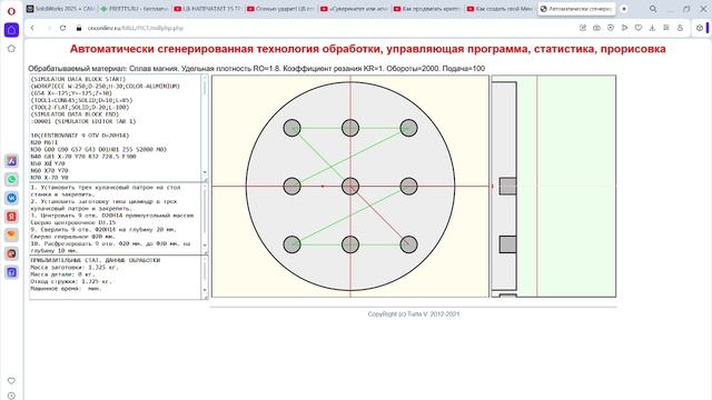AICUT сверлильно-расточные операции