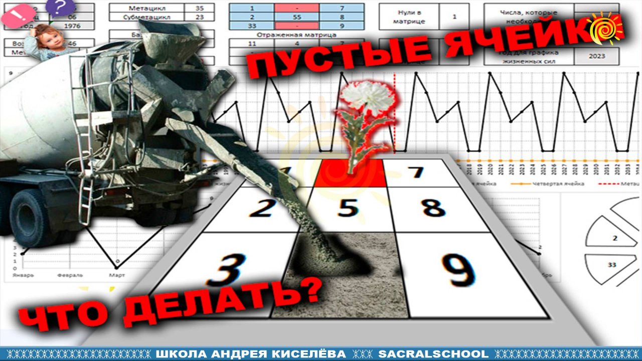 Пустоты в матрице - Проклятие или Дар? Андрей Киселев